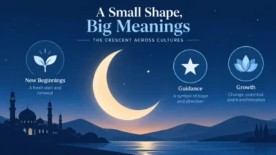 crescent symbolism
